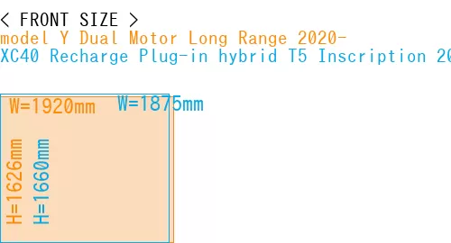 #model Y Dual Motor Long Range 2020- + XC40 Recharge Plug-in hybrid T5 Inscription 2018-